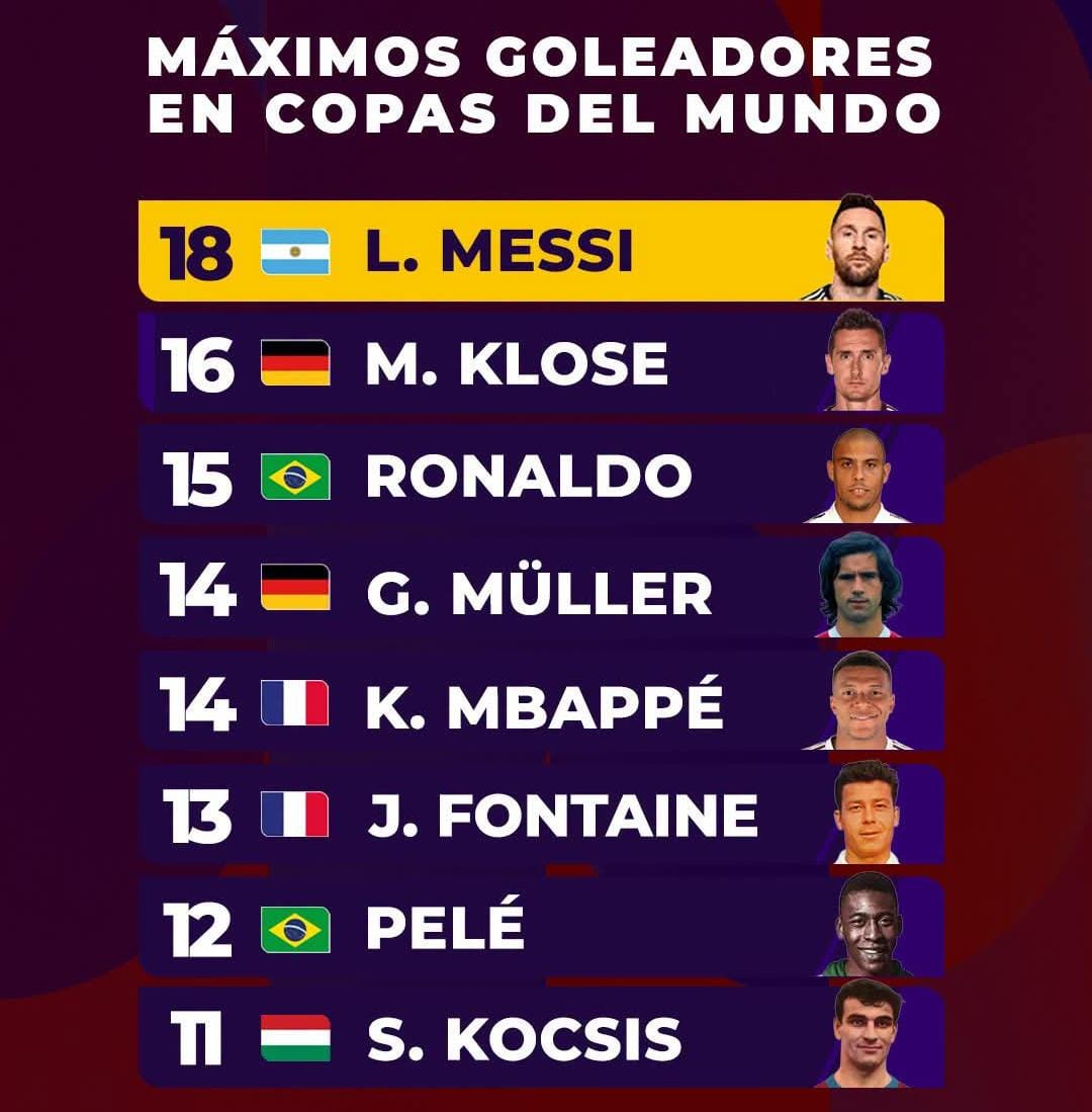 not6